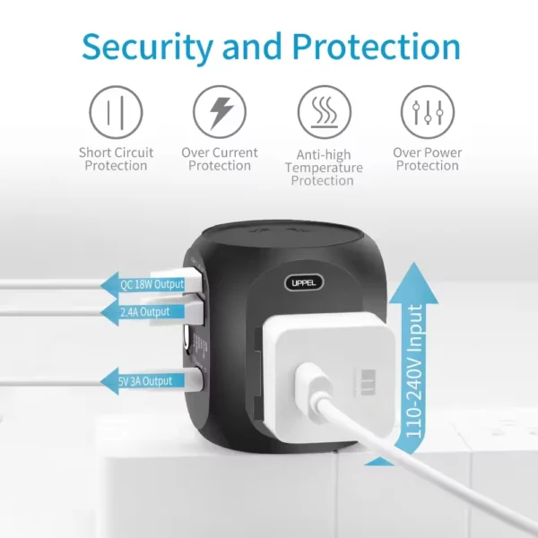 Universal Travel Adapter US/UK/AU/EU Multiple Plug Converter - Image 3
