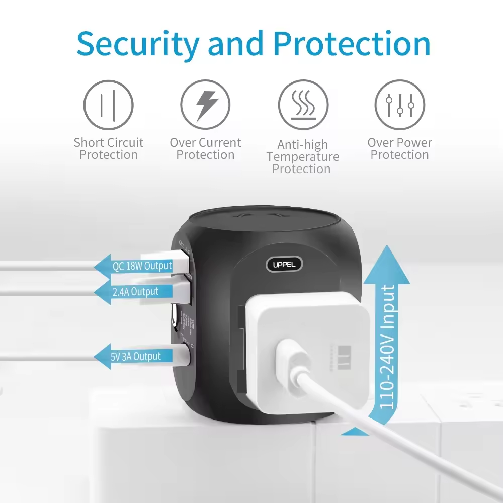 Universal Travel Adapter US/UK/AU/EU Multiple Plug Converter - Image 3
