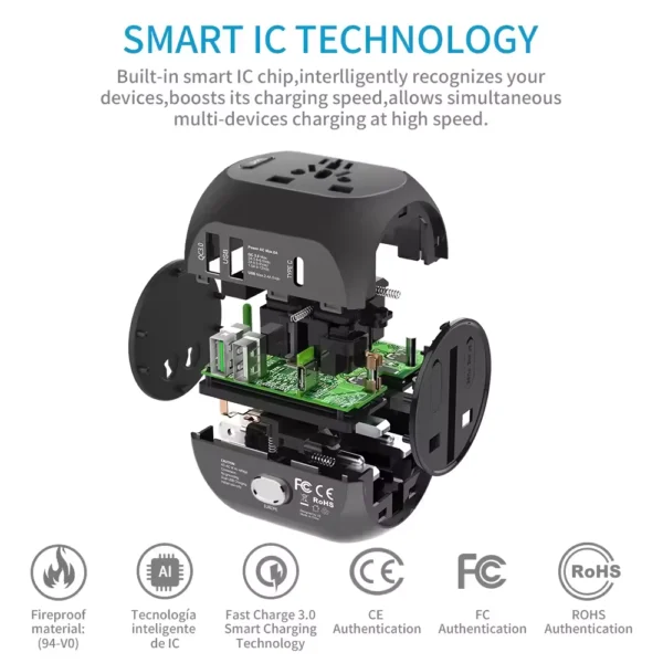 Universal Travel Adapter US/UK/AU/EU Multiple Plug Converter - Image 2