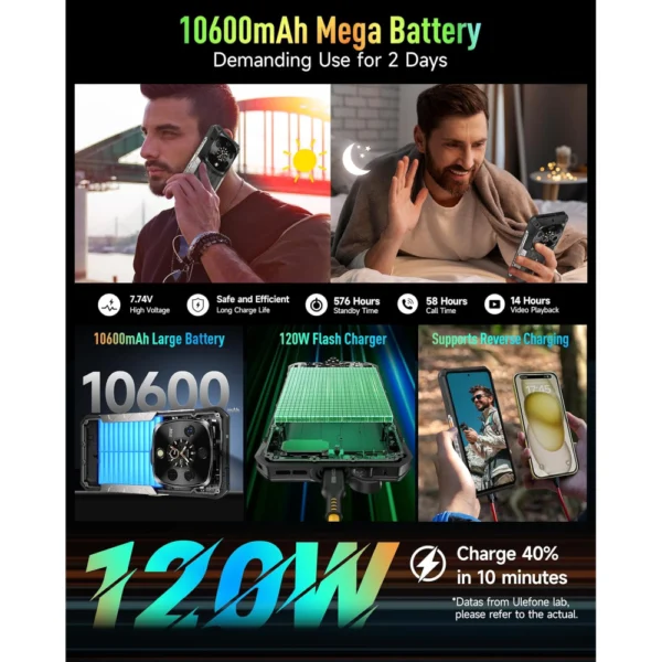 Ulefone Armor 28 Ultra 5G AI Rugged Phone-32GB+1024GB - Image 2