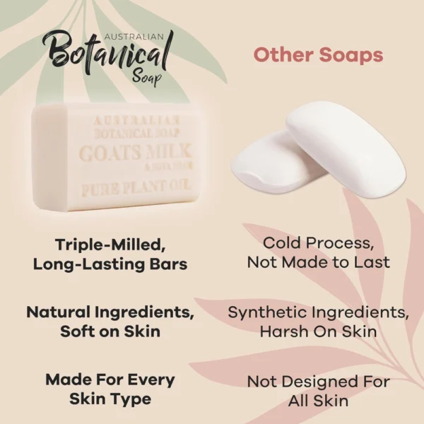 Australian Botanical Goat Milk Soap Set – 7 OZ Bars, Pack of 8 - Image 3