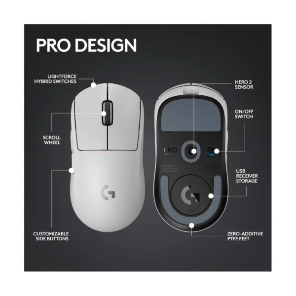 Logitech G Pro X Superlight 2 Wireless Gaming Mouse – White - Image 2