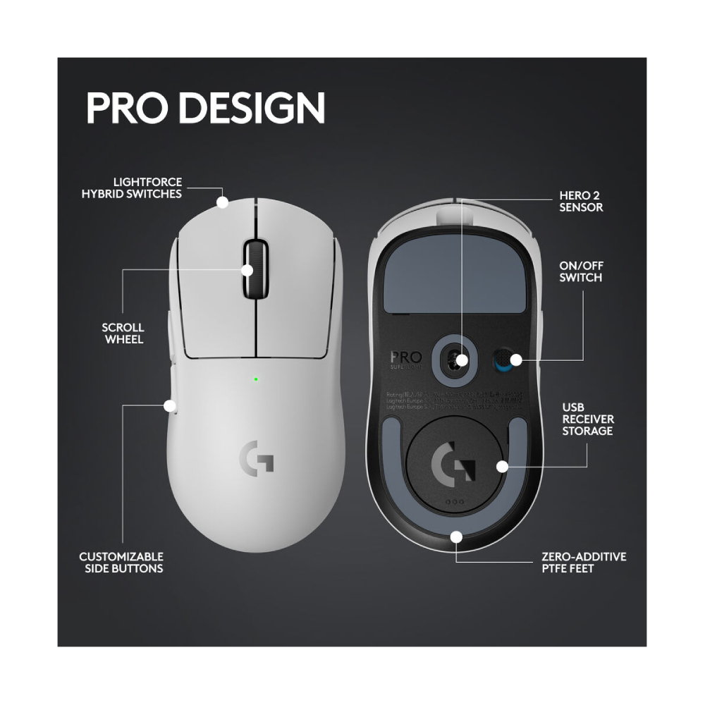 Logitech G Pro X Superlight 2 Wireless Gaming Mouse – White - Image 2