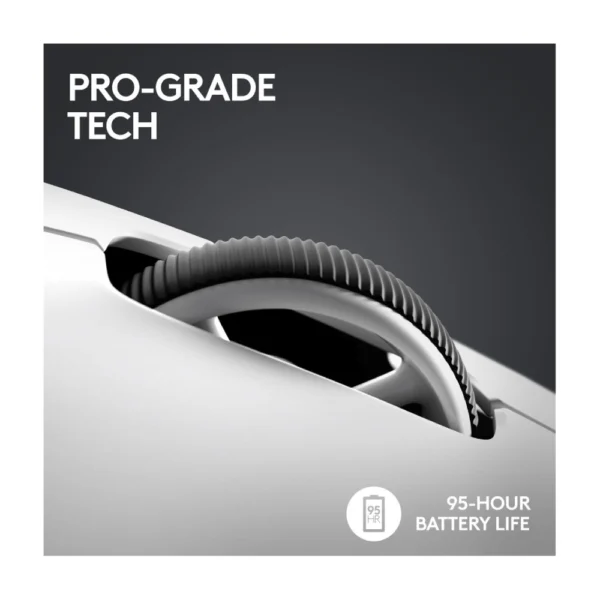 Logitech G Pro X Superlight 2 Wireless Gaming Mouse – White - Image 3