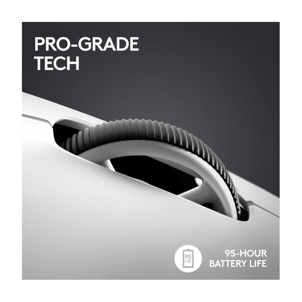 Logitech G Pro X Superlight 2 Wireless Gaming Mouse – White - Image 3