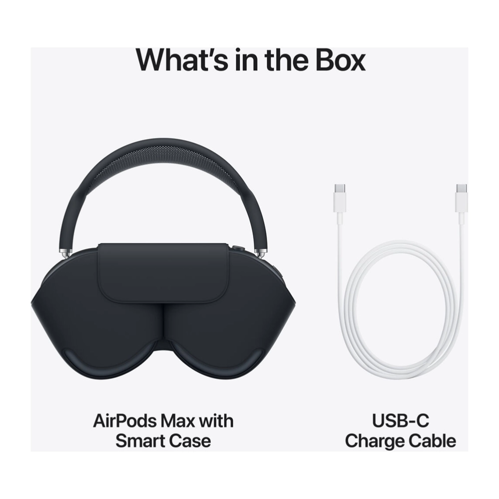 Apple AirPods Max with Smart Case – Midnight - Image 2