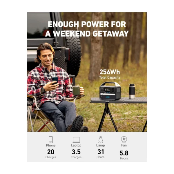 Anker 521 Portable Power Station – LiFePO4 Battery, 256Wh - Image 3